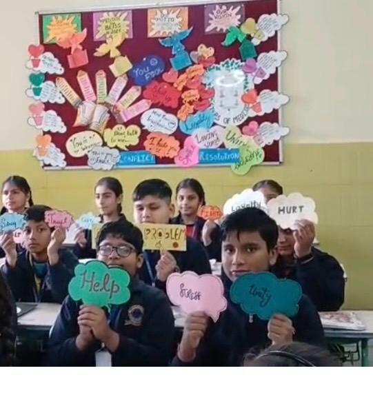 Conflict Resolution Activity